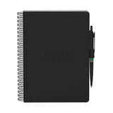 Neoskin® Hard Cover Spiral Combo