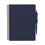 Neoskin® Hard Cover Spiral Combo