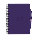 Neoskin® Hard Cover Spiral Combo